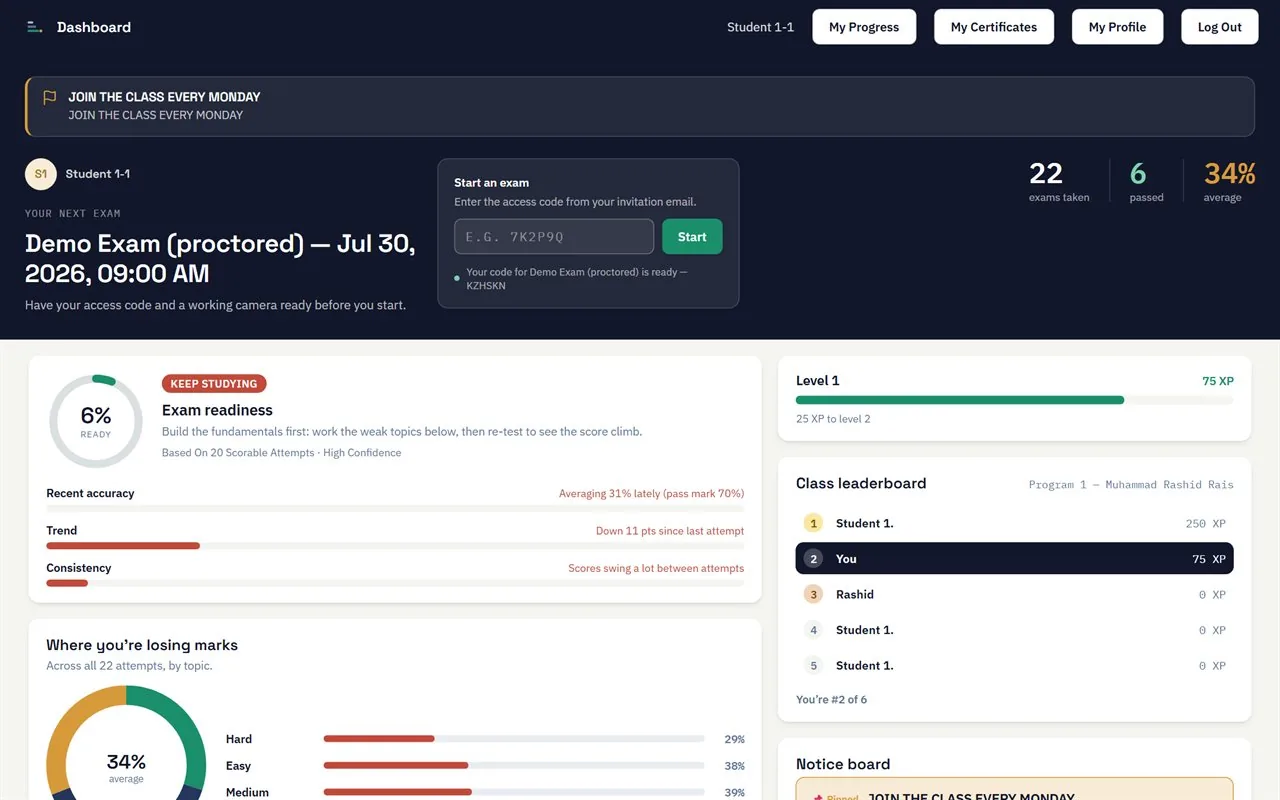 The student dashboard: courses, upcoming exams, readiness and certificates.