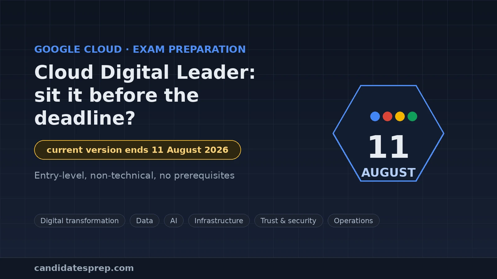 A countdown to 11 August 2026 marking the last date for the current Google Cloud Digital Leader exam version